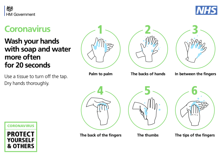 how long to wash hands with soap and water